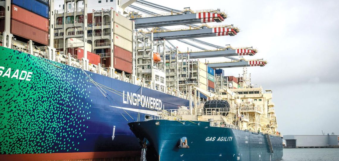 Expansion of the biomethane market in Europe: Analysis and outlook