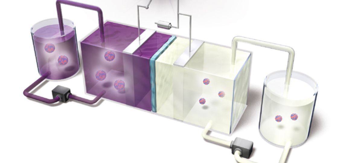 Japan develops first uranium-based rechargeable battery to repurpose depleted uranium